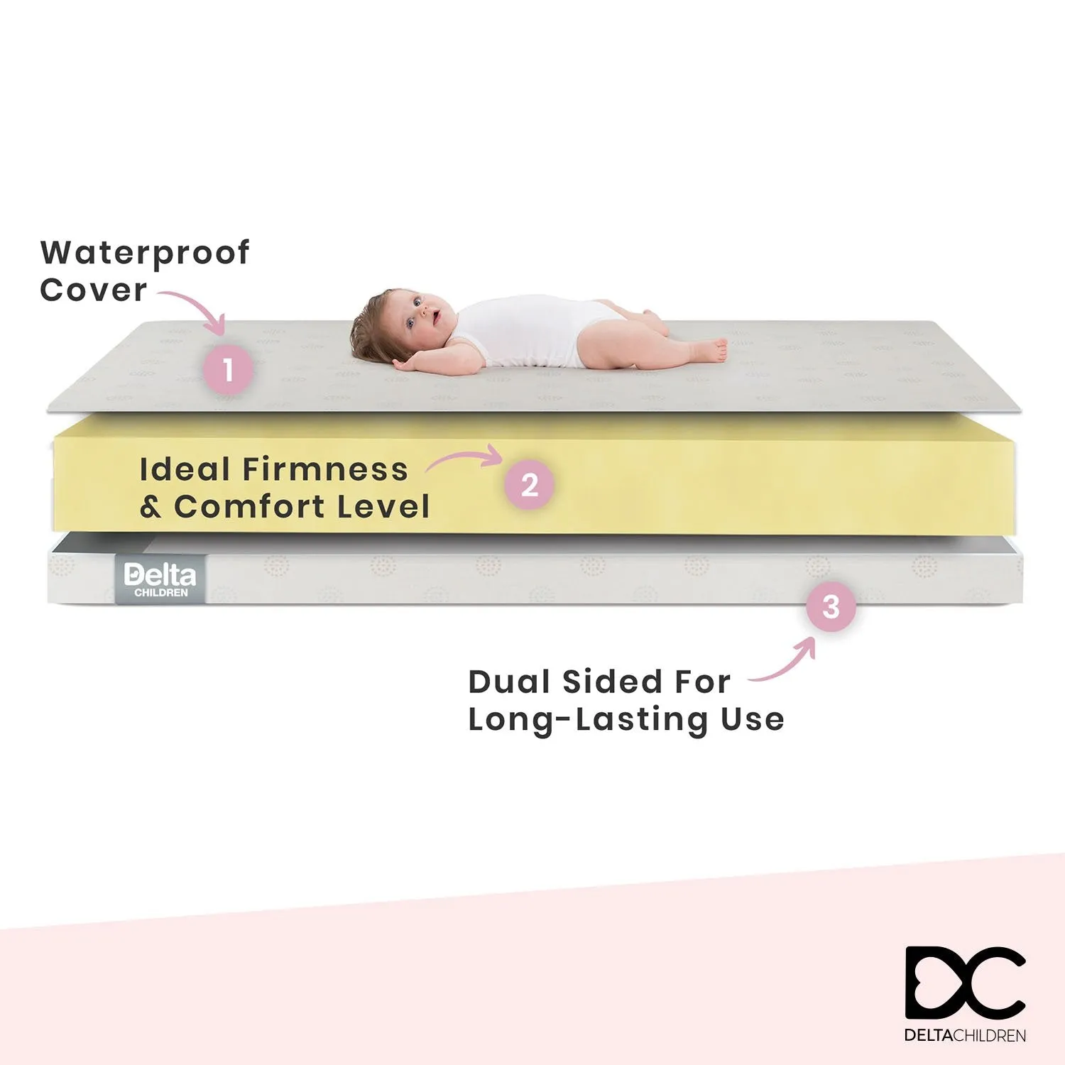 xSweet Bliss Dual Sided Crib & Toddler Mattress